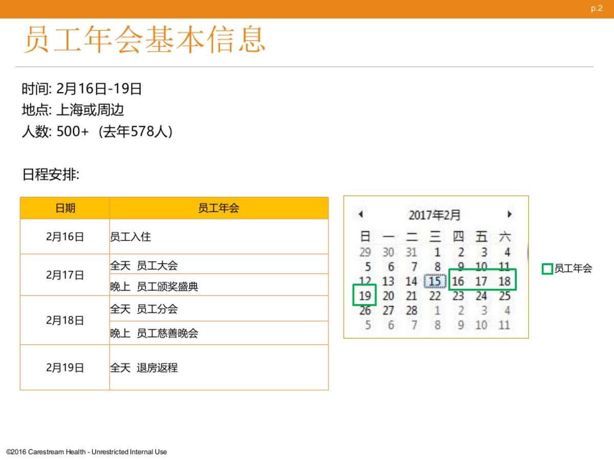 2017锐珂医疗员工大会策划案_第2页