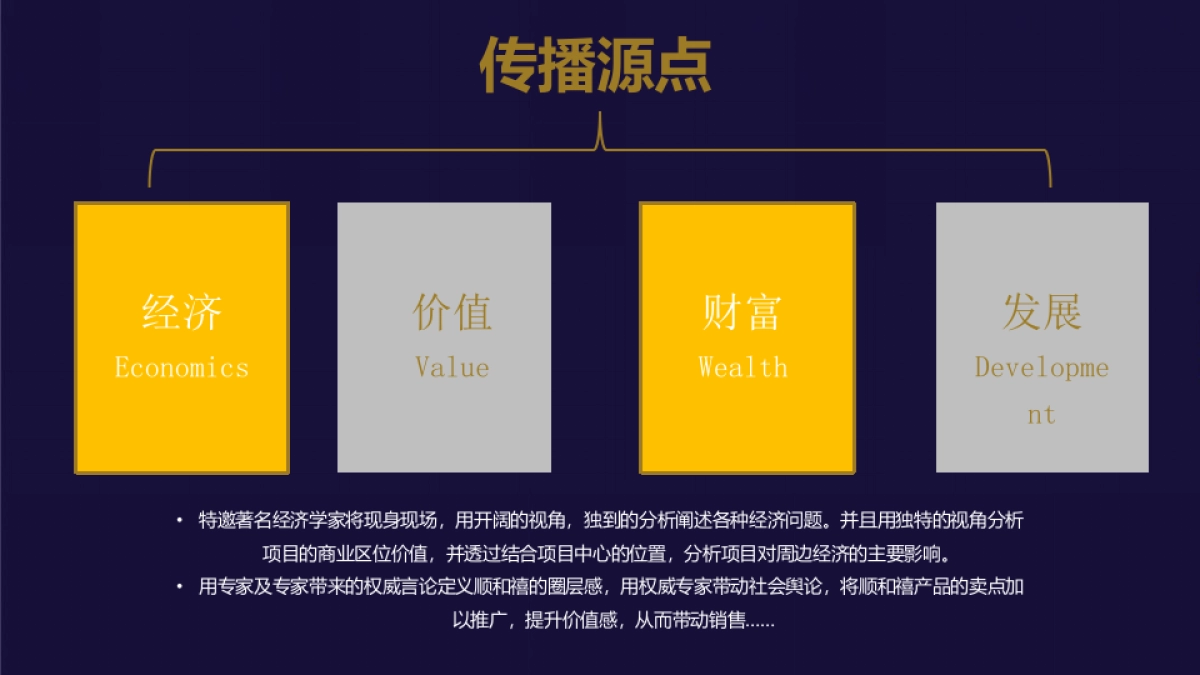 2017万众顺和禧龙湖别墅经济论坛策划案_第10页