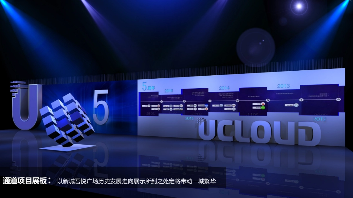 2017新城吾悦广场淮南区域经济发展论坛策划案_第10页