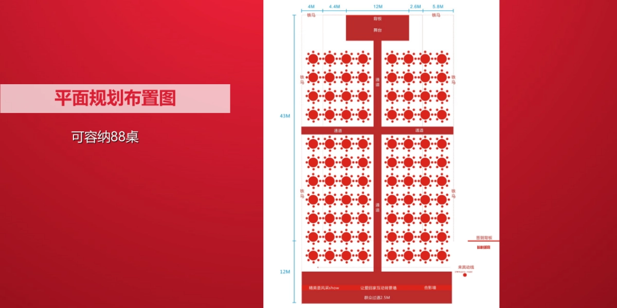 2017鑫升尾牙暨迎新晚会沟通方案_第7页