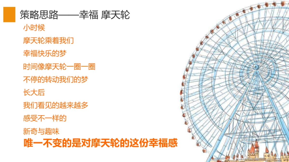 2017星港汇外展场开放活动策划案_第7页