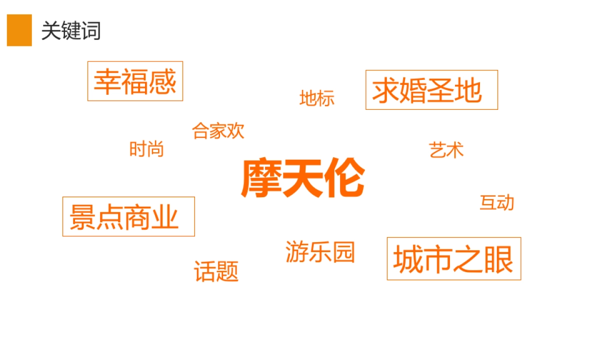 2017星港汇外展场开放活动策划案_第9页