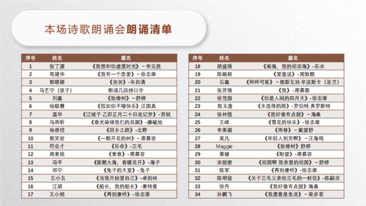 2017远洋尚书会世界读书日诗音诵读沙龙活动方案_第10页