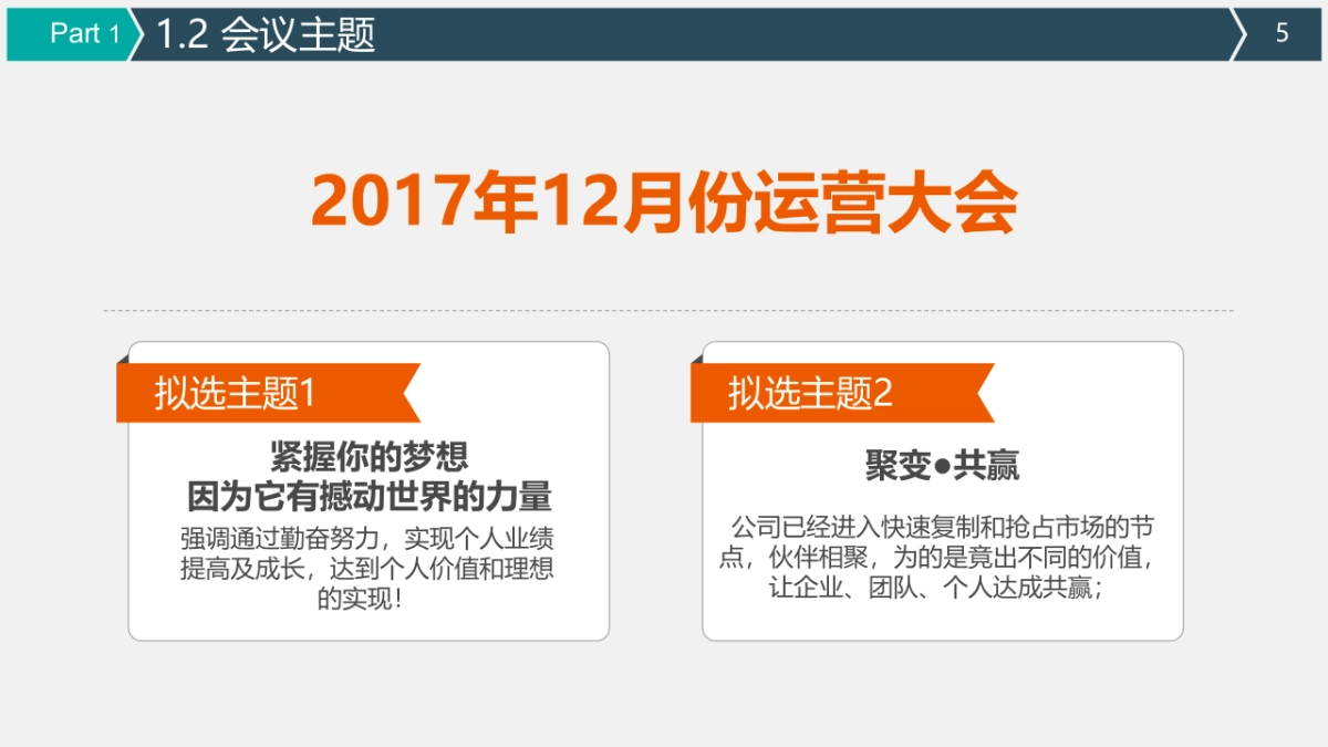 2017月度运营大会策划方案_第5页