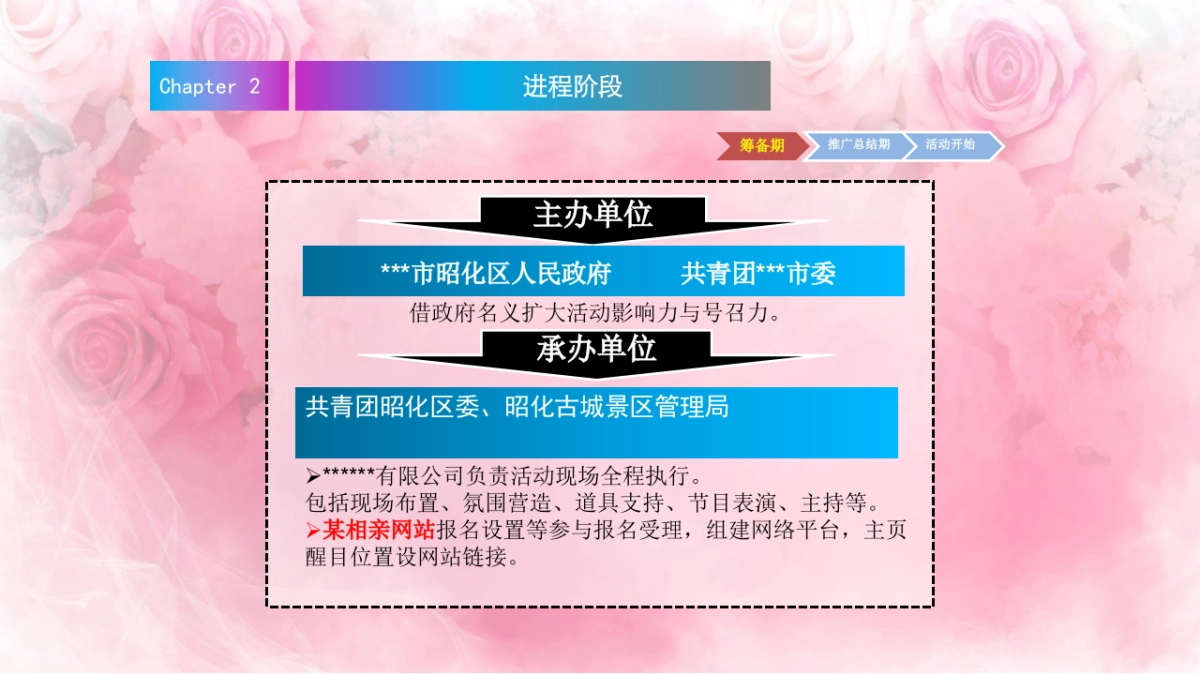 2017昭化万人相亲大会活动策划方案_第10页