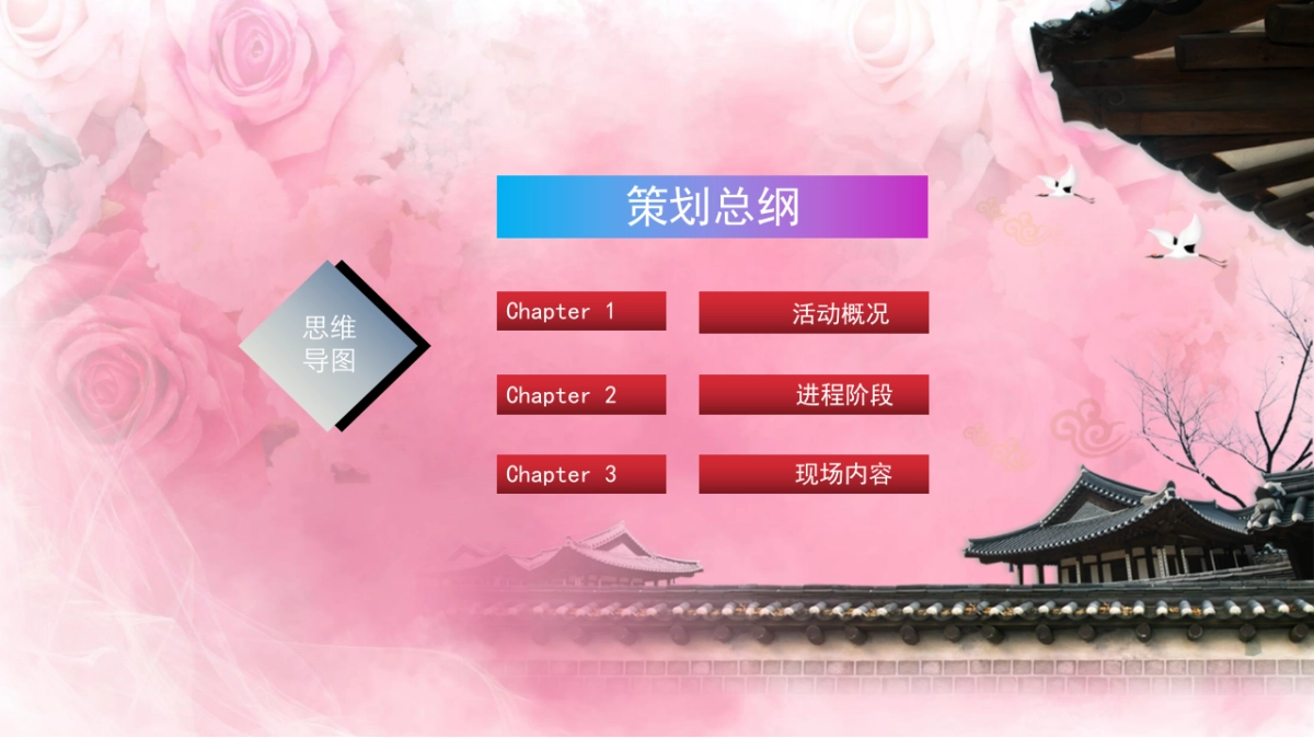 2017昭化万人相亲大会活动策划方案_第4页