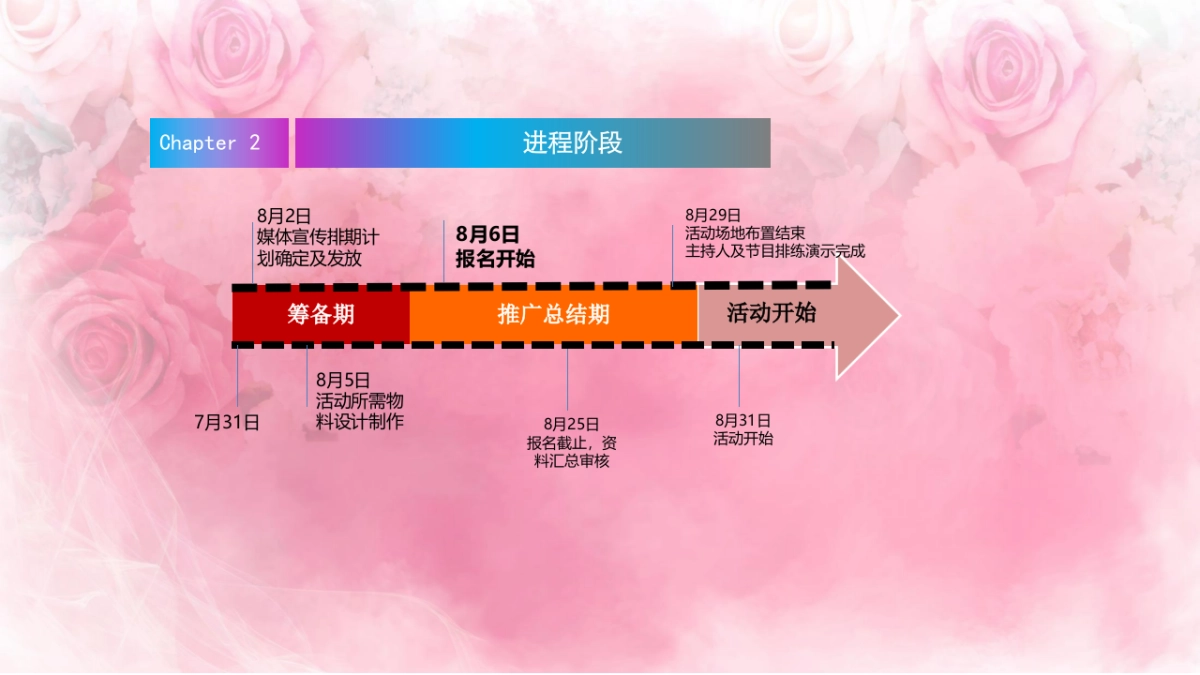 2017昭化万人相亲大会活动策划方案_第9页