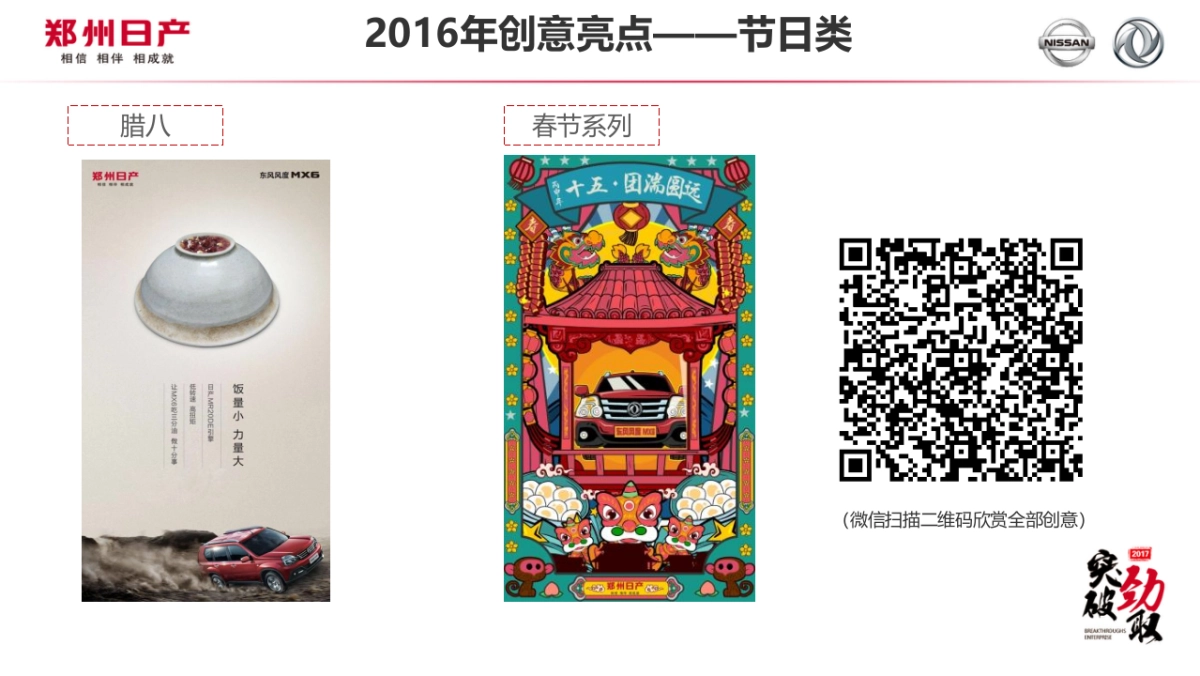 2017郑州日产双微&论坛运营方案 80页_第10页