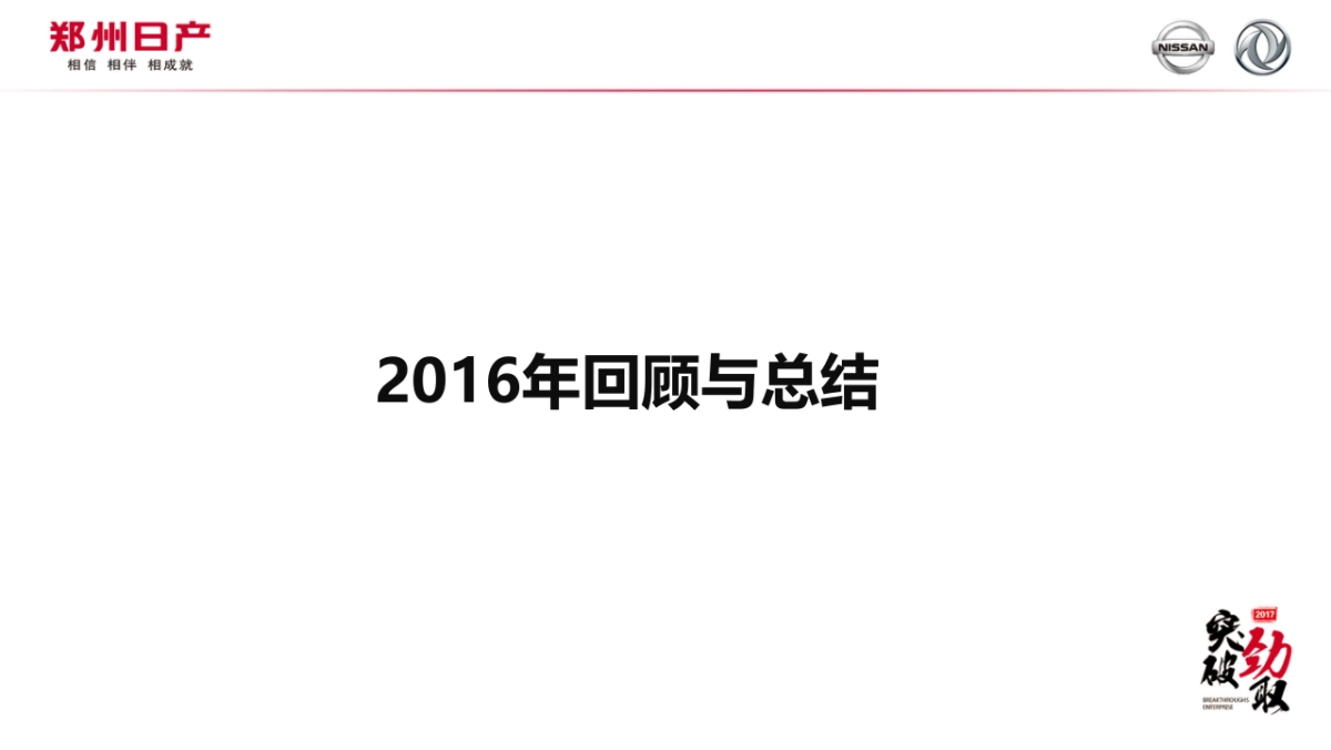 2017郑州日产双微&论坛运营方案 80页_第3页