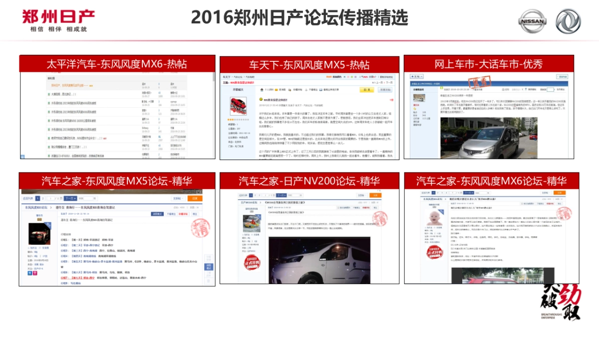 2017郑州日产双微&论坛运营方案 80页_第8页