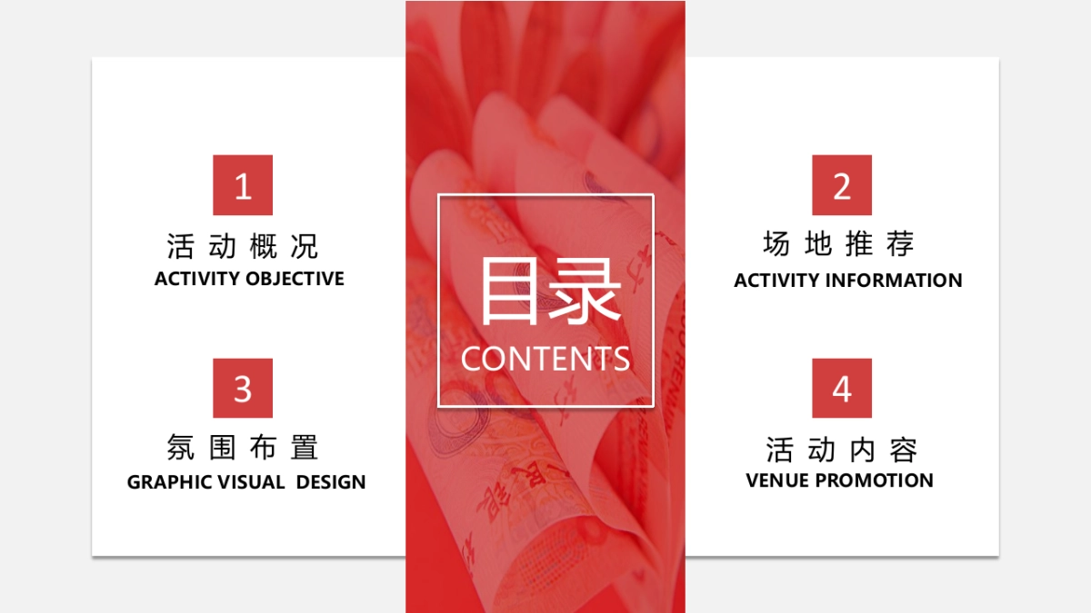 2017中国银行辽宁分行一周年客户答谢会活动方案_第2页