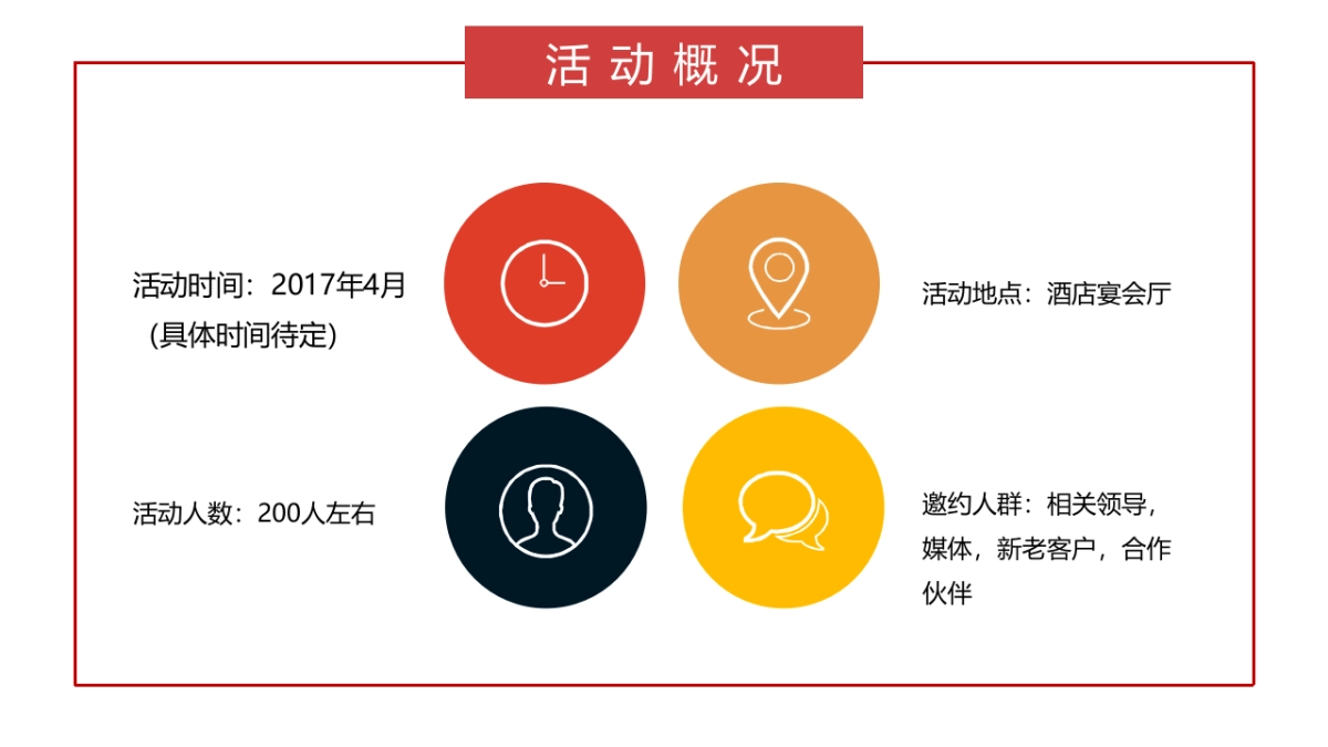 2017中国银行辽宁分行一周年客户答谢会活动方案_第4页