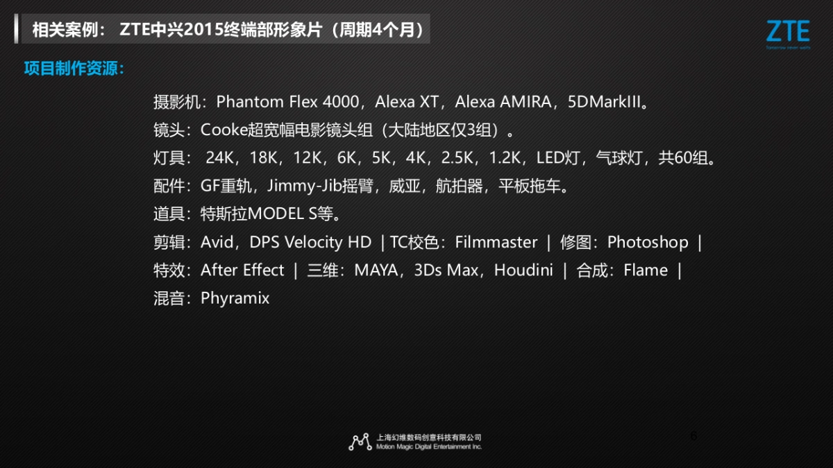 2017中兴巴塞罗那展展项策划_第6页