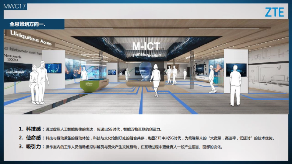 2017中兴通讯巴塞罗那MWC终端部展全息展项_第6页