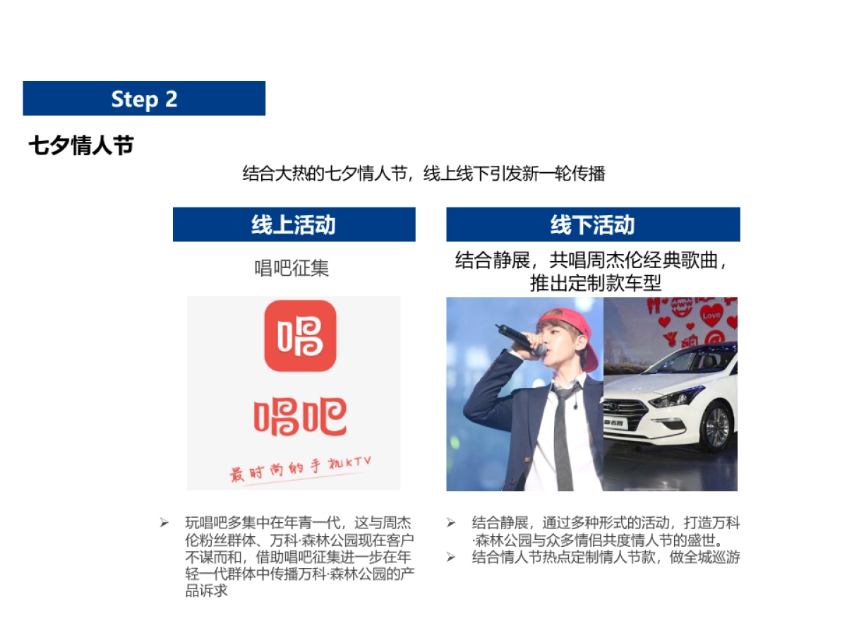 2017周杰伦演唱会(济南站)万科森林公园借势活动策划案_第8页