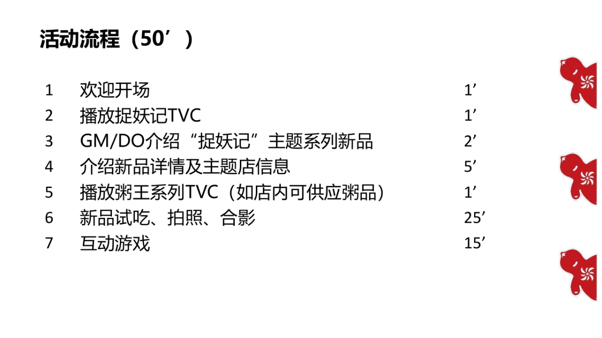 2018 CNY+麦当劳 “妖你团圆”新品试吃会+Playbook_第5页