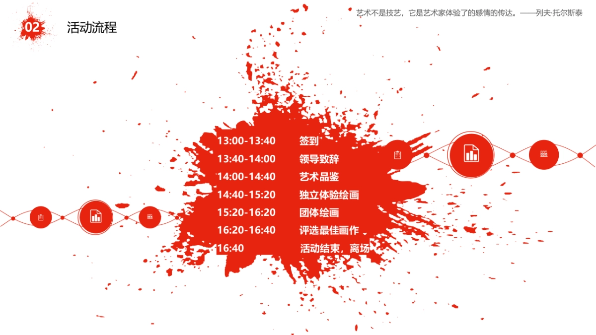 2018巴南万达艺术品鉴会策划思路案_第6页