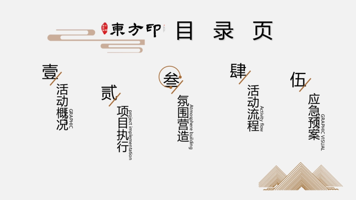 2018碧桂园中梁东方印明星见面会策划案_第2页
