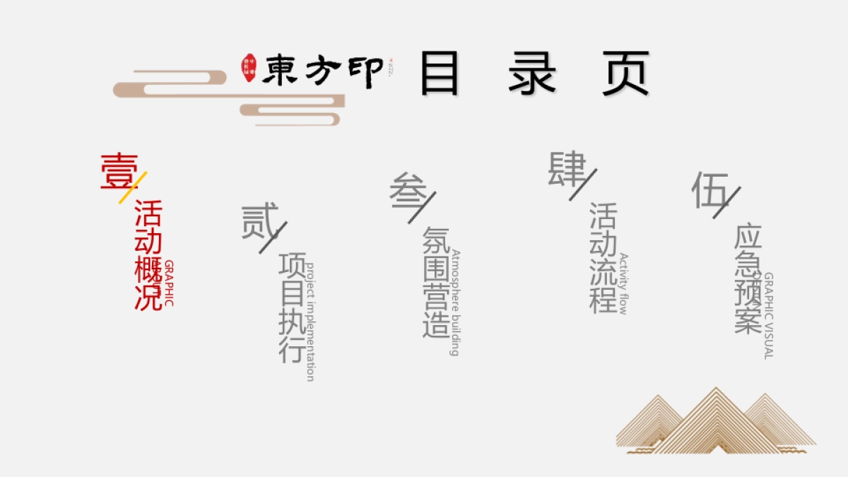 2018碧桂园中梁东方印明星见面会策划案_第3页