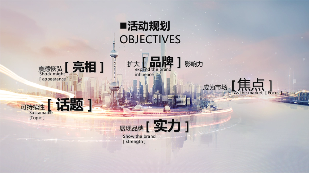 2018碧桂园中梁东方印明星见面会策划案_第4页