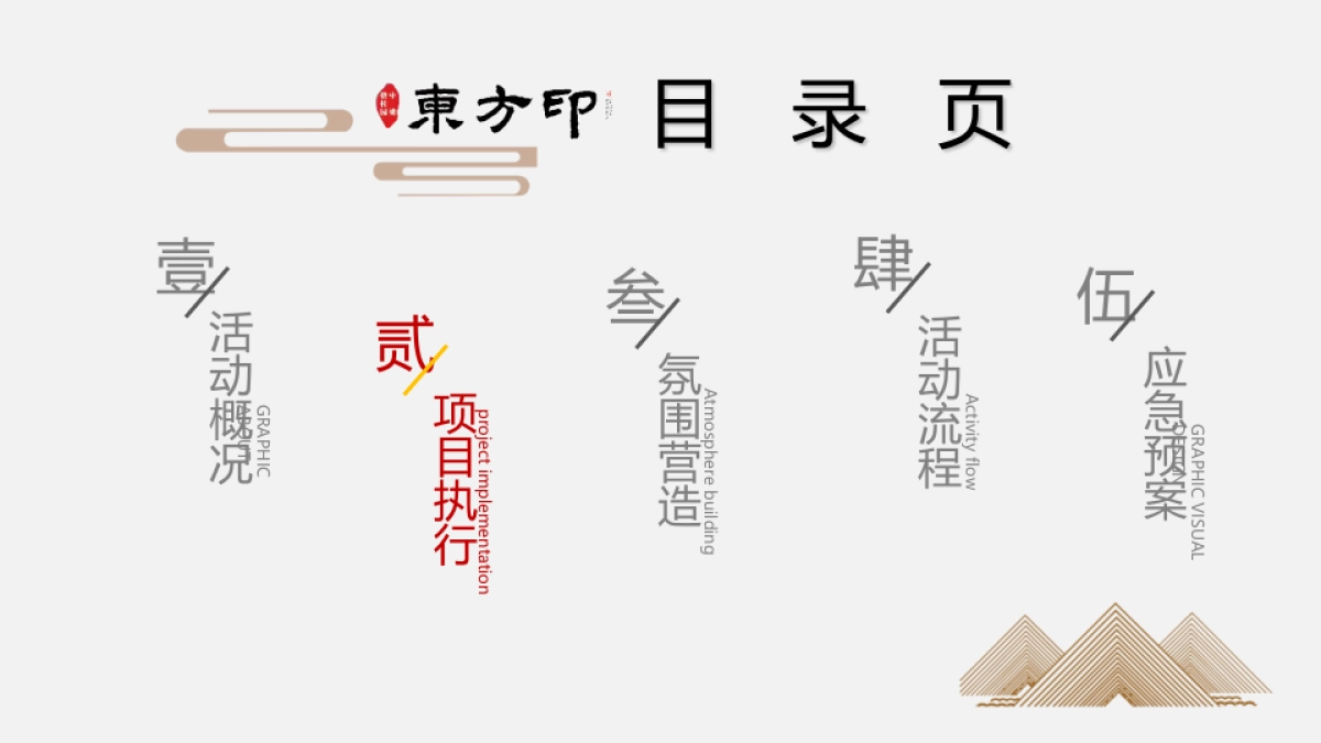 2018碧桂园中梁东方印明星见面会策划案_第7页