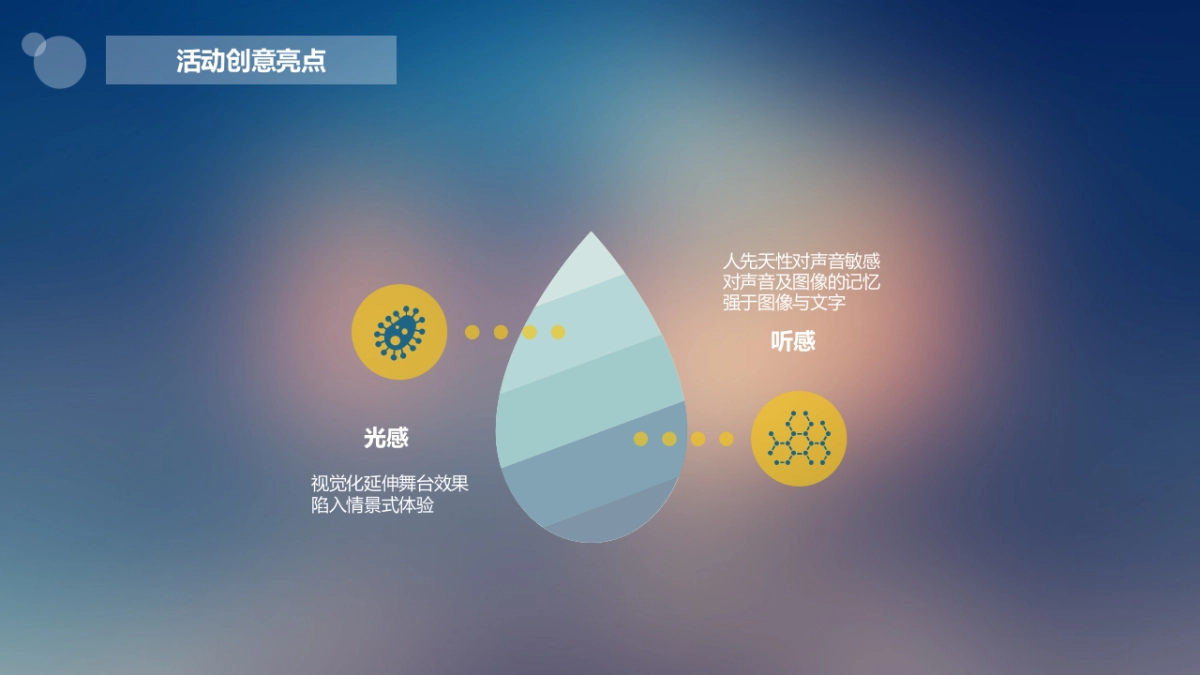 2018东钱湖国际休闲湖泊论坛活动方案_第4页