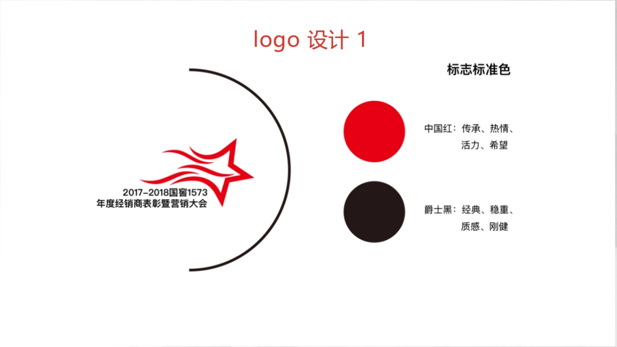 2018国窖1573年度经销商大会策划案_第10页