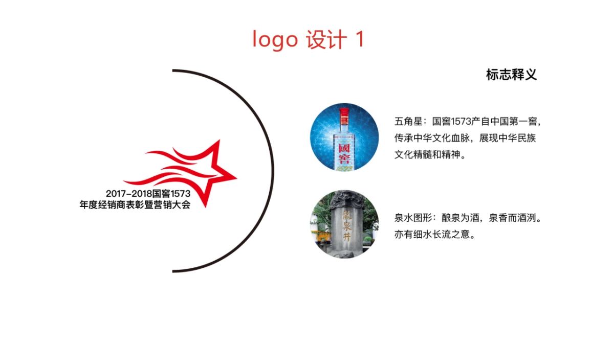 2018国窖1573年度经销商大会策划案_第9页