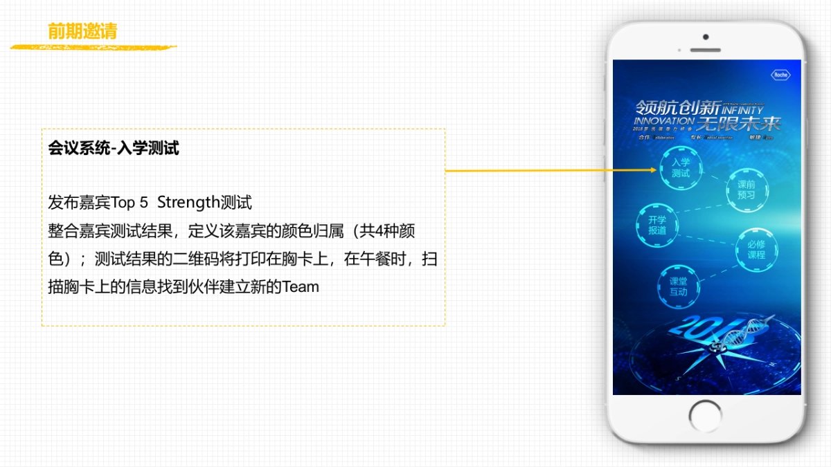 2018领导力峰会策划方案_第8页