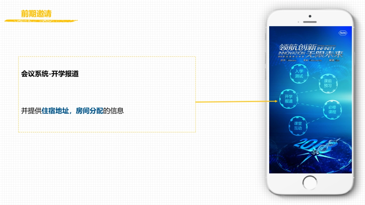 2018领导力峰会策划方案_第9页