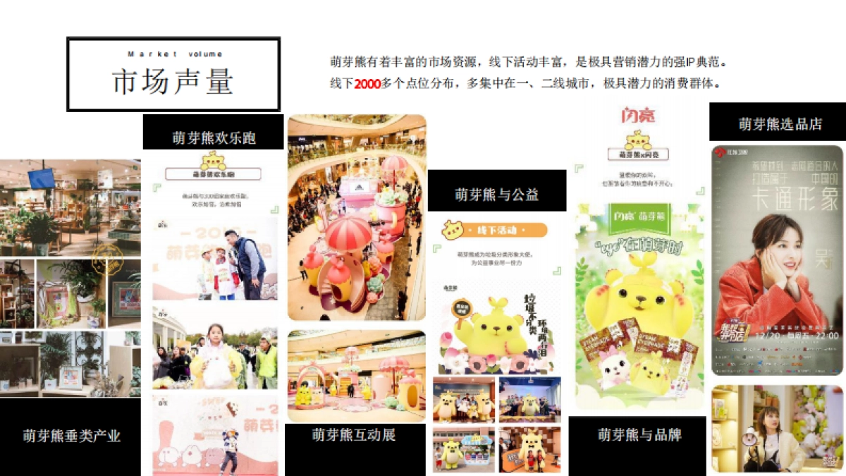 2021萌芽熊幼植园春季儿童主题展活动策划方案_第7页