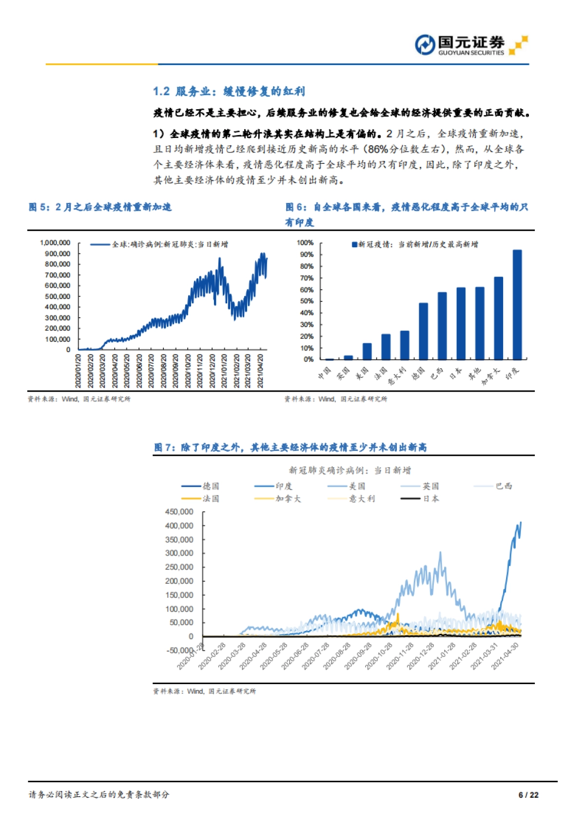 2021年下半年宏观经济及大类资产配置展望：天堂的阶梯-国元证券_第6页