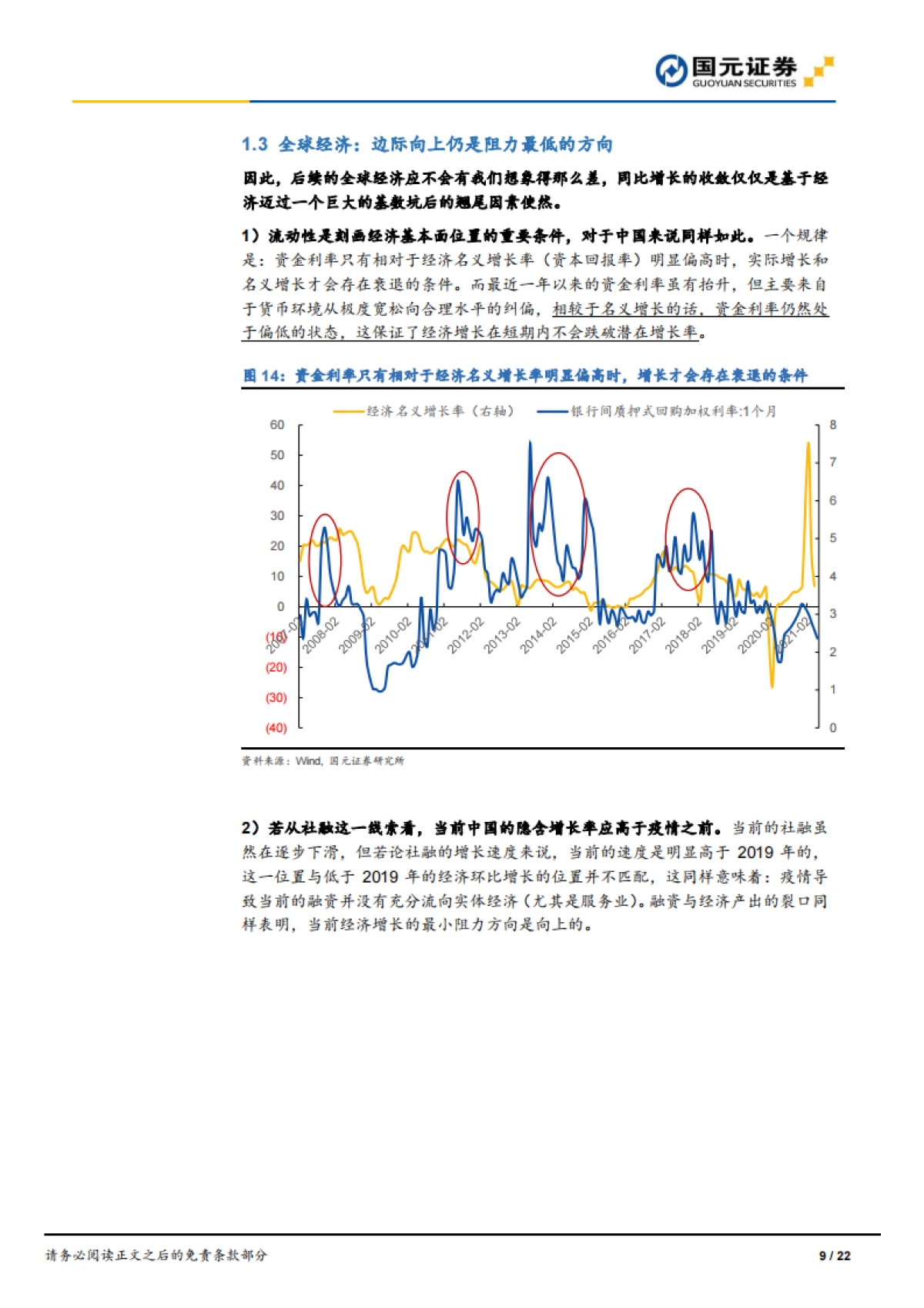 2021年下半年宏观经济及大类资产配置展望：天堂的阶梯-国元证券_第9页