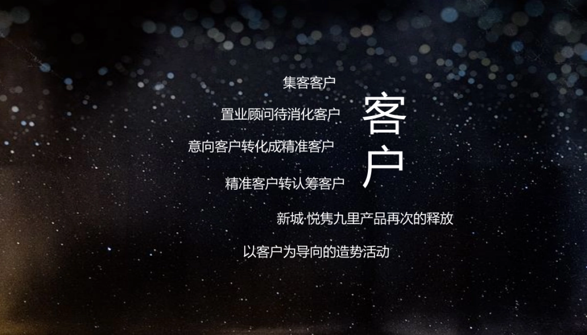 2018新城悦隽九里群星演唱会策划案_第5页