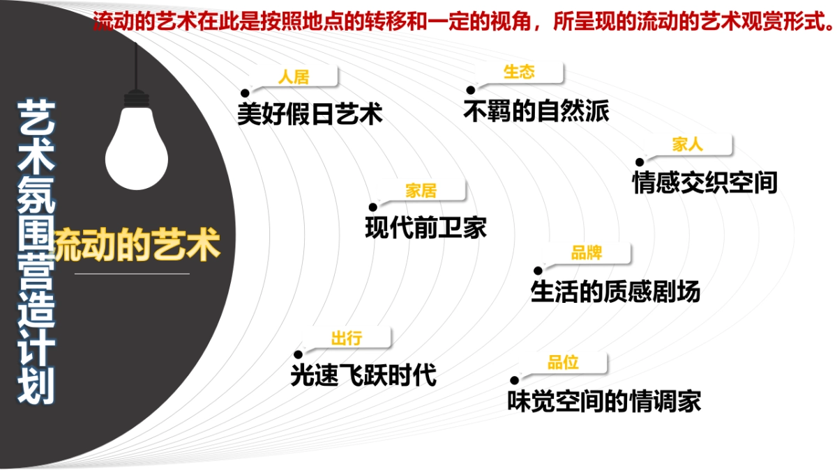 2018长江首玺 X Big House艺术大赏暨高端媒体见面会策划案_第7页