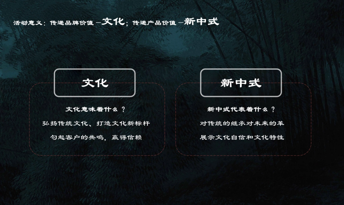 2018振兴国悦府城市展厅规划方案_第3页