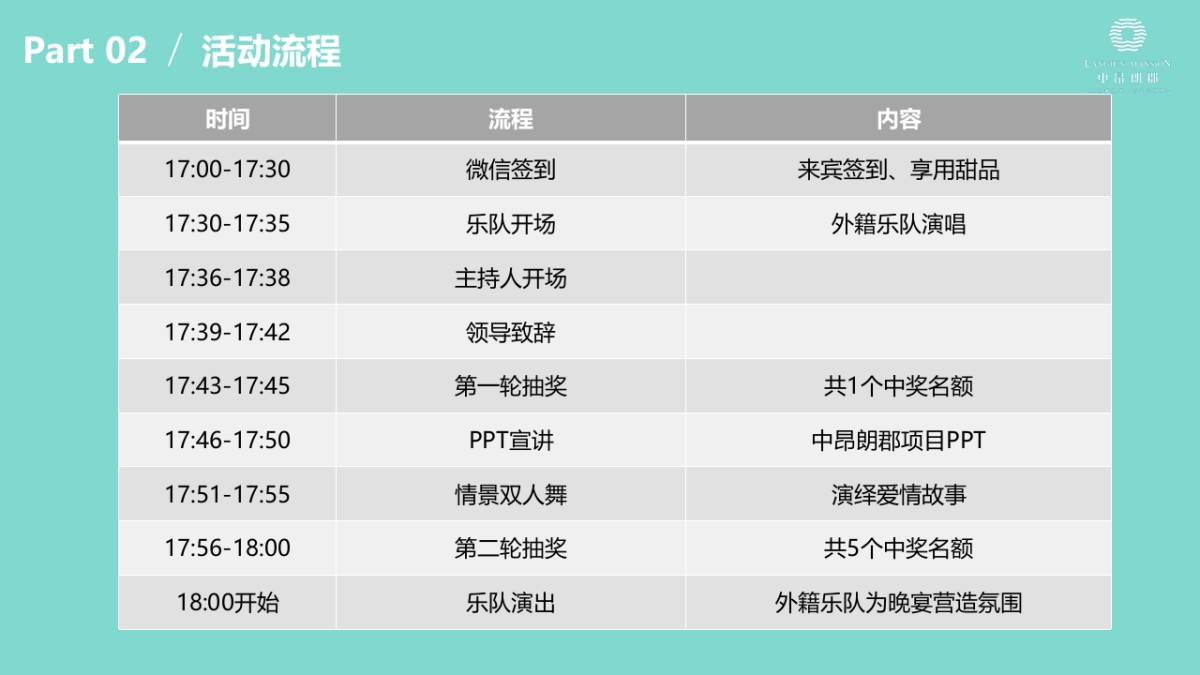 2018中昂朗郡蒂梵尼蓝色之夜私家宴会活动方案_第4页