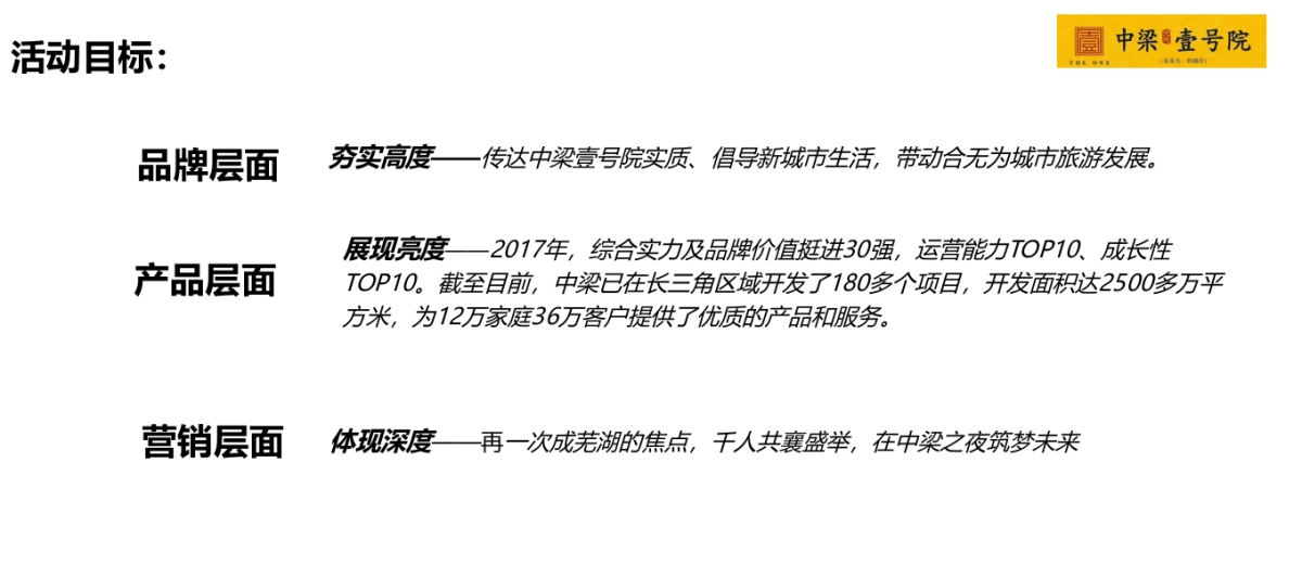 2018中梁壹号院池州群星演唱会造势活动策划案_第3页
