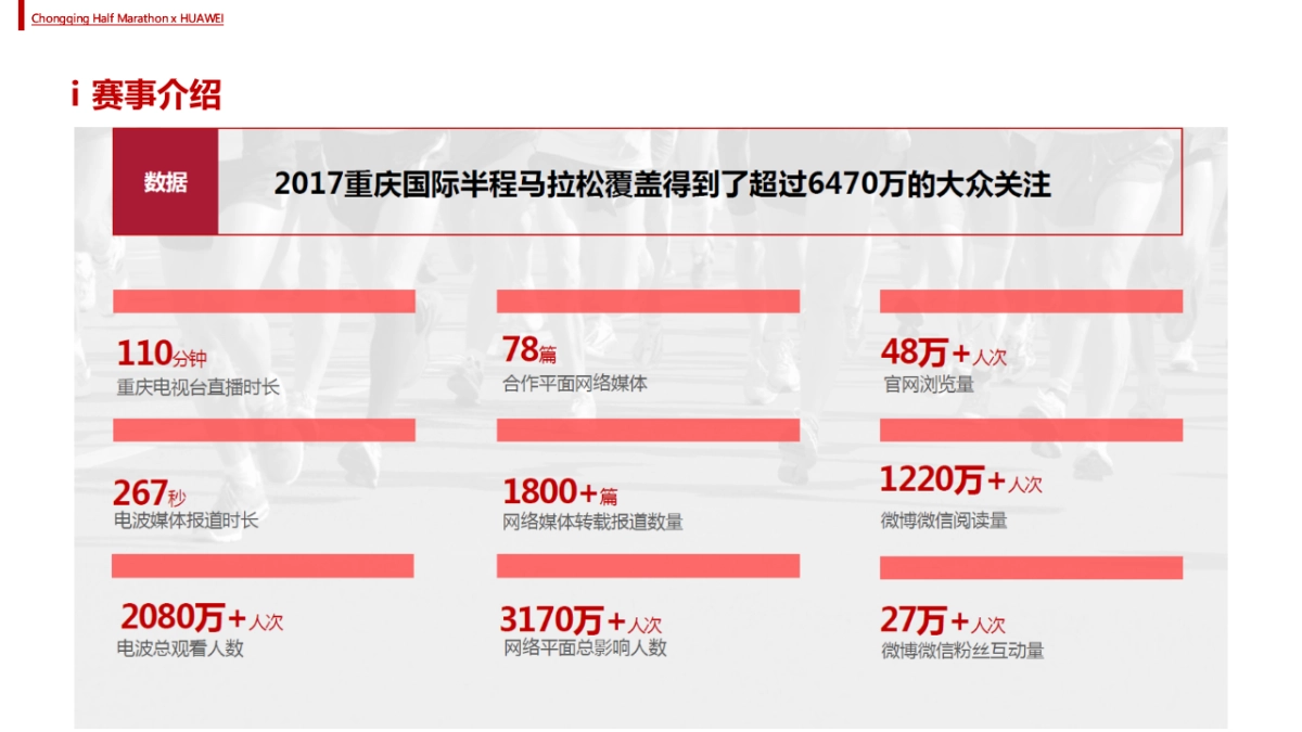 2018重庆国际半程马拉松华为展区方案_第5页