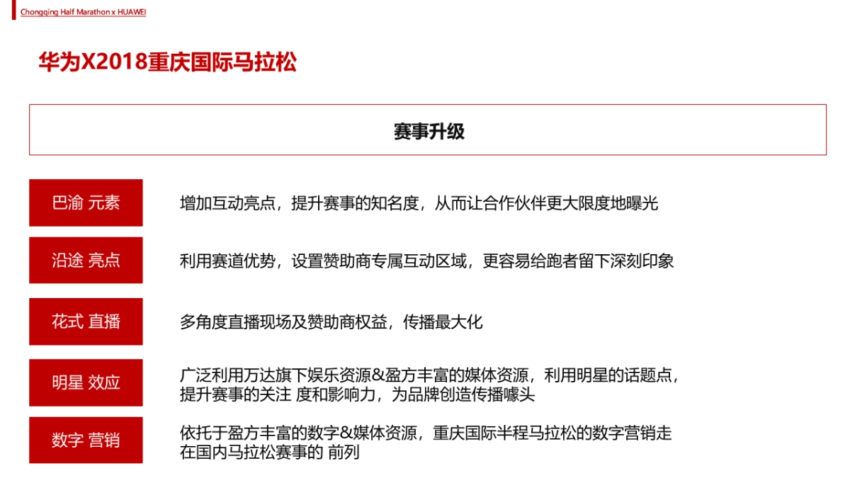 2018重庆国际半程马拉松华为展区方案_第7页