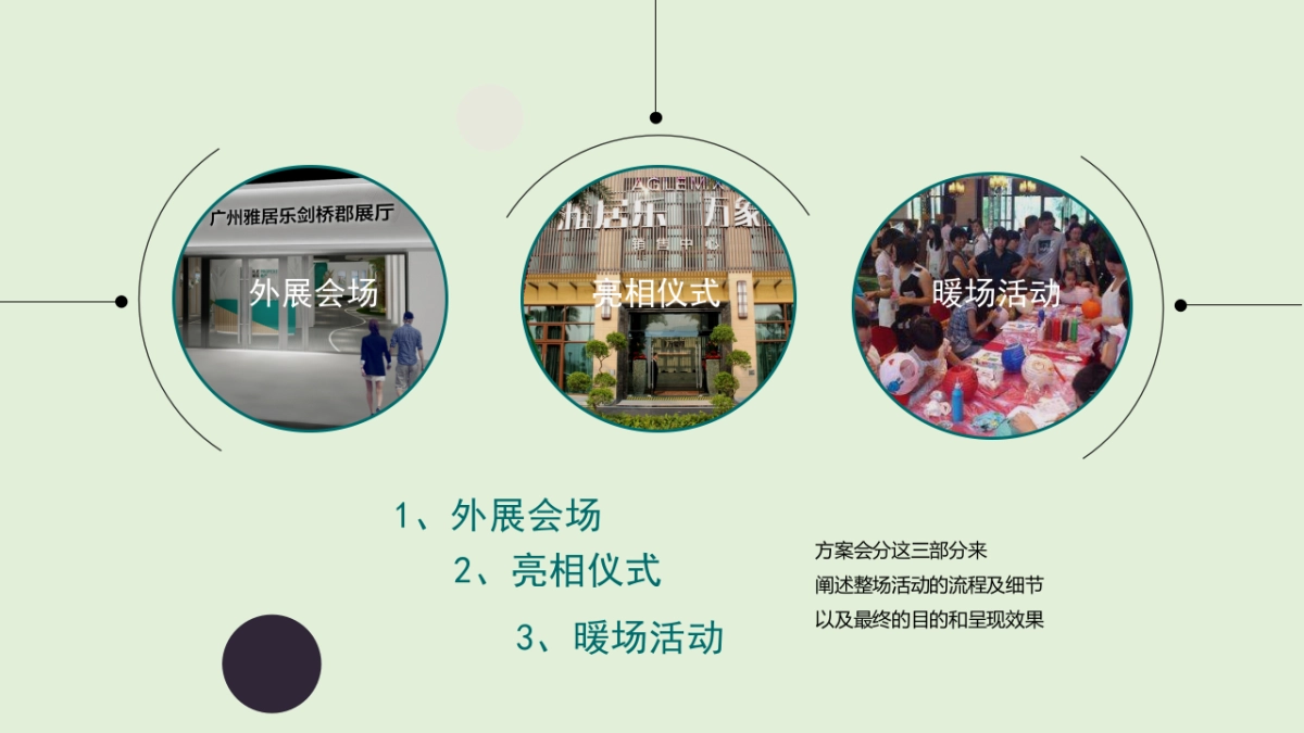 2018珠海唐家项目外展活动方案_第7页