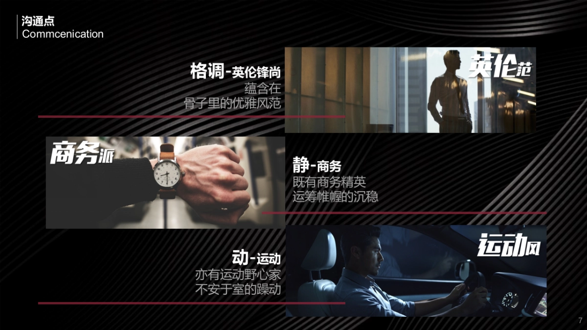 2019 H2 XFL经销商展厅活动策划方案_第7页