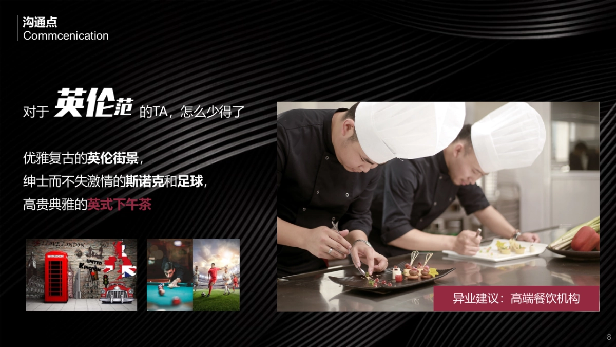 2019 H2 XFL经销商展厅活动策划方案_第8页