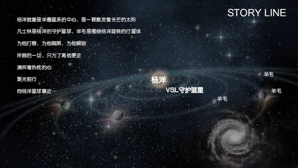 2019凡士林&杨洋出道11周年粉丝见面会_第10页