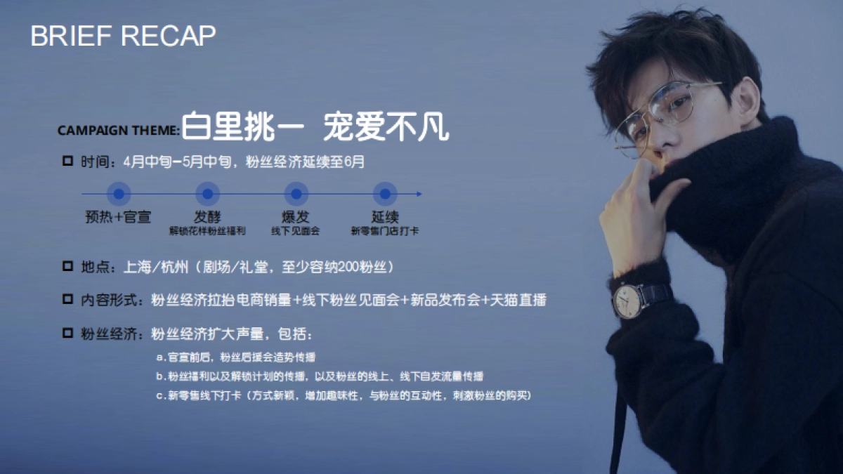 2019凡士林&杨洋出道11周年粉丝见面会_第3页