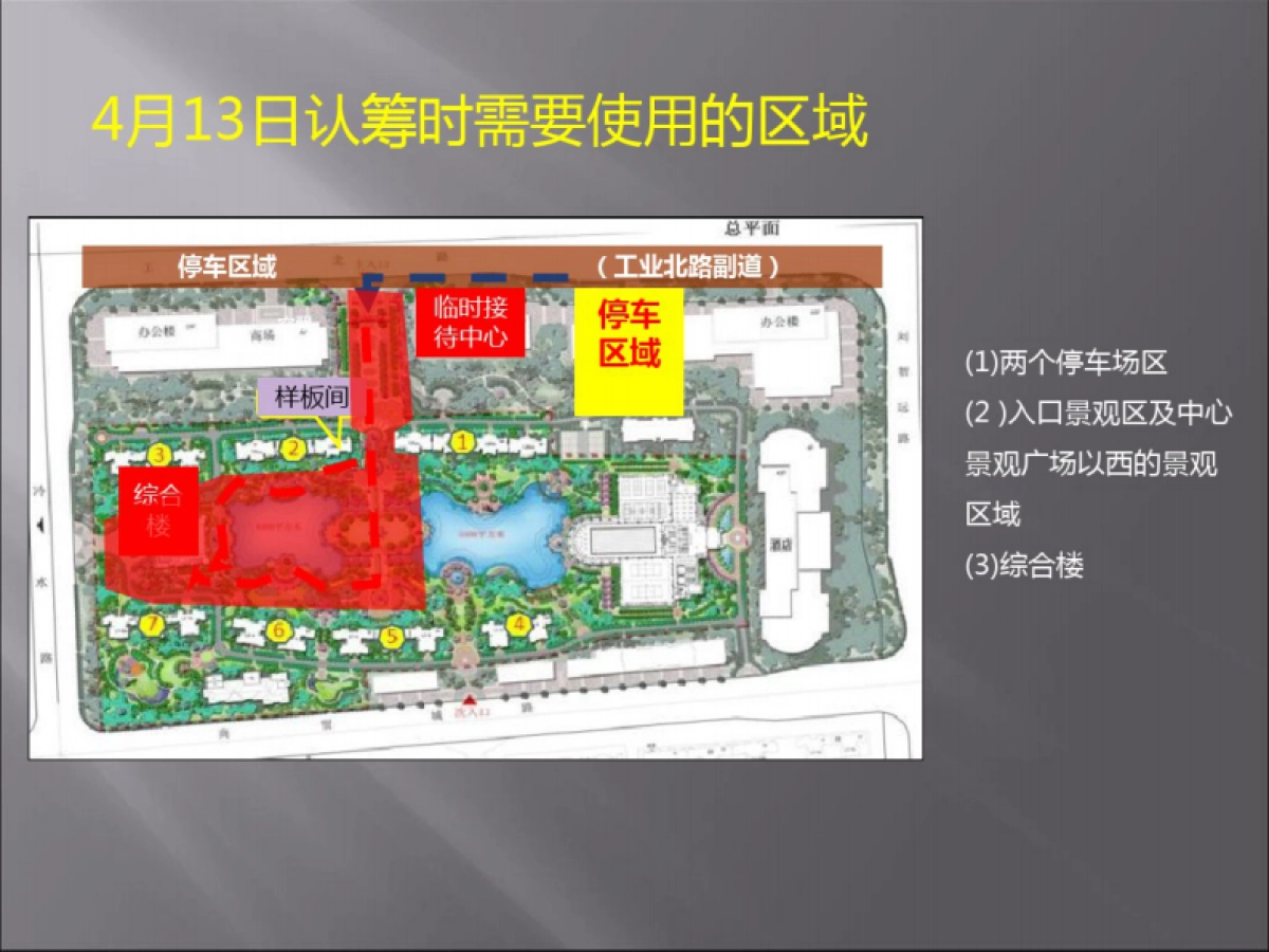 2019济南恒大城开盘前项目协调会_第5页