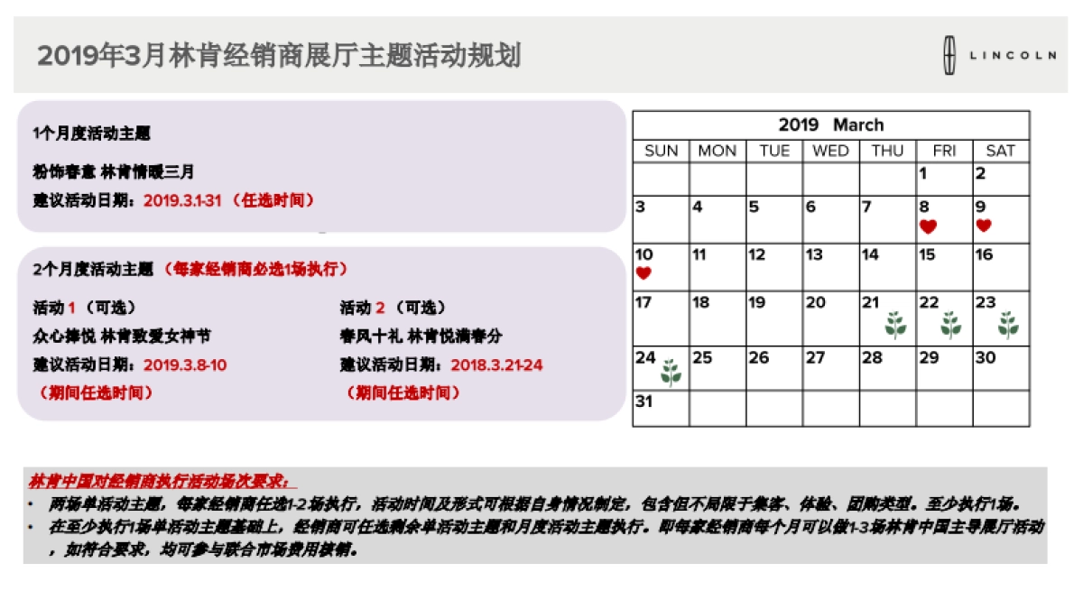 2019年3月林肯经销商展厅活动方案_第3页
