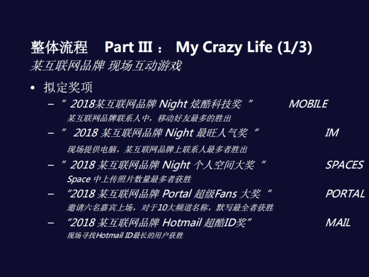2019年it互联网品牌晚会暖场策划活动方案_    _第10页
