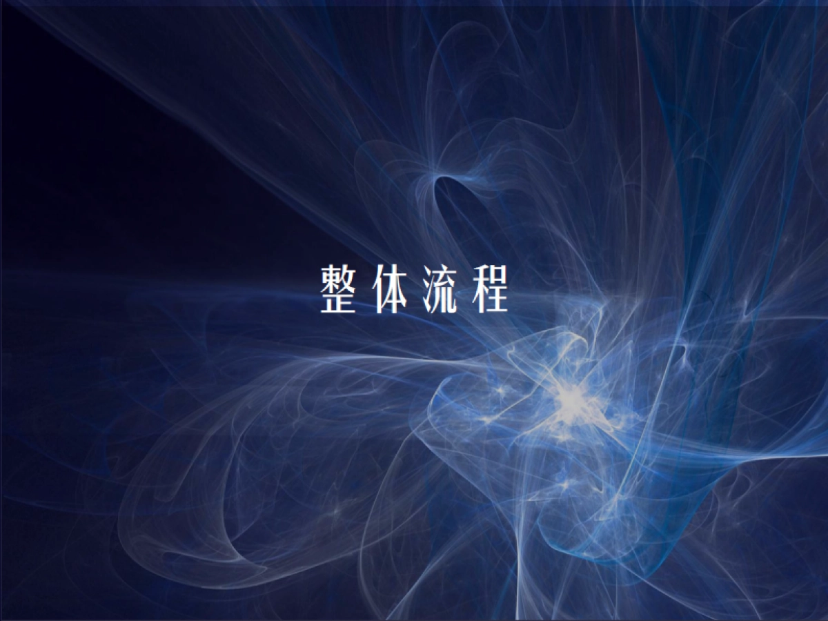 2019年it互联网品牌晚会暖场策划活动方案_    _第2页