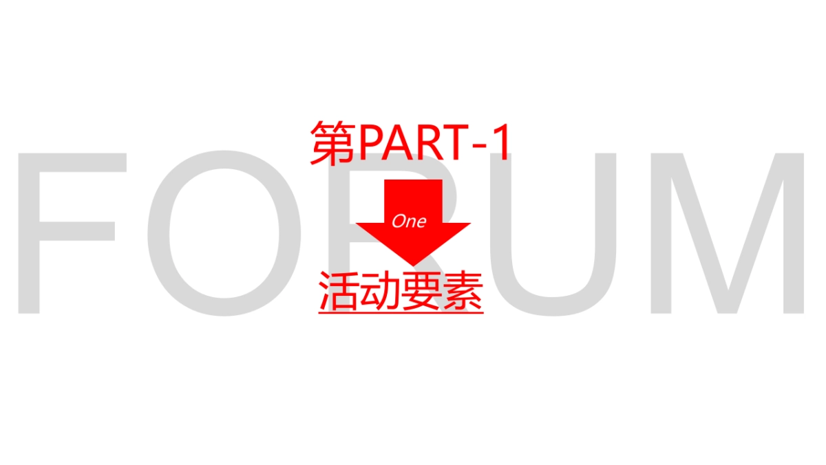 2019宁波二手车从业者论坛策划案_第4页